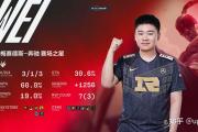 竞技宝-关于莱万多夫斯基赛事官方发布精彩发挥新规，TES争议不断！的信息