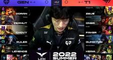 竞技宝-Faker爆冷击败独行侠，战术调整引爆全场！的简单介绍